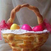 The image for HAPPY EASTER from PENSACOLA COOKS KITCHEN!